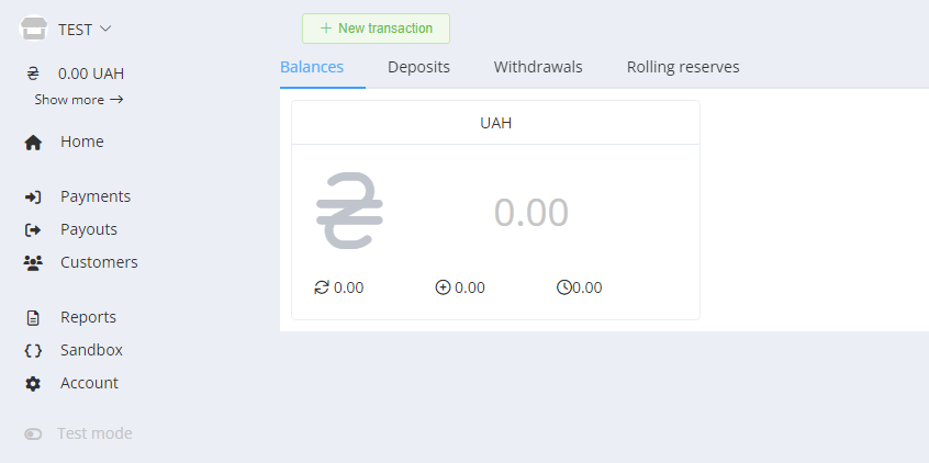 Актуальний баланс