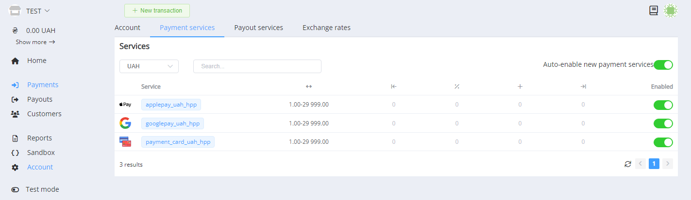 Платіжні сервиси